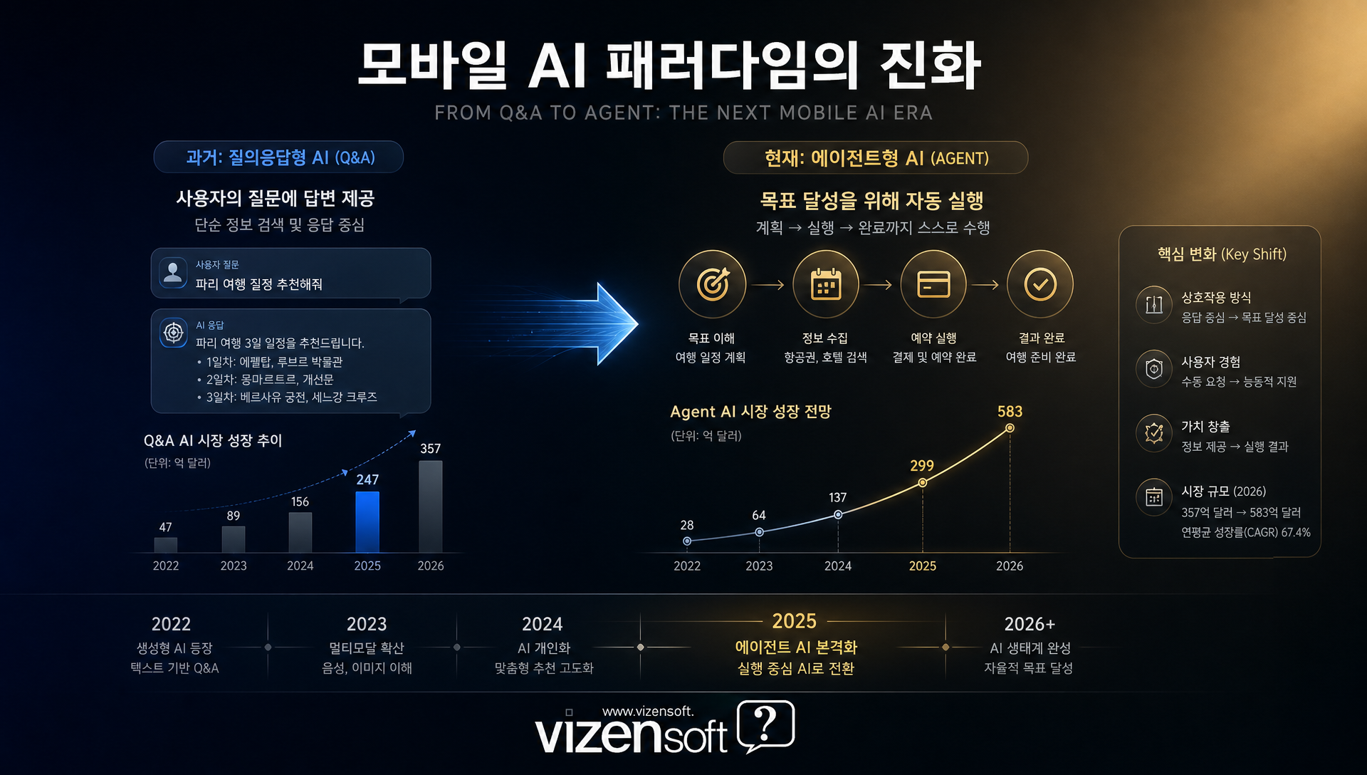 갤럭시 Z 폴드8 울트라 제품 사진