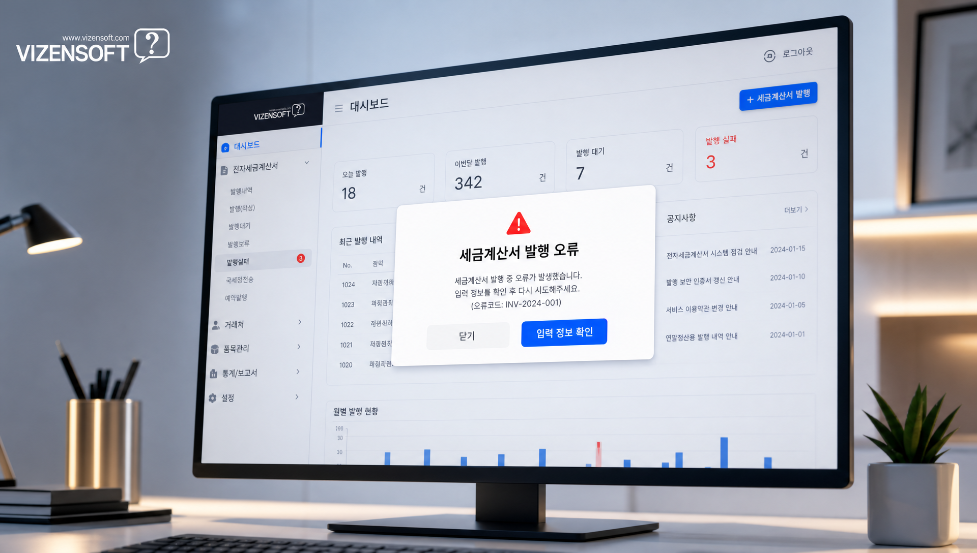 기업 정산 및 세금계산서 처리 오류 유형 비교 표