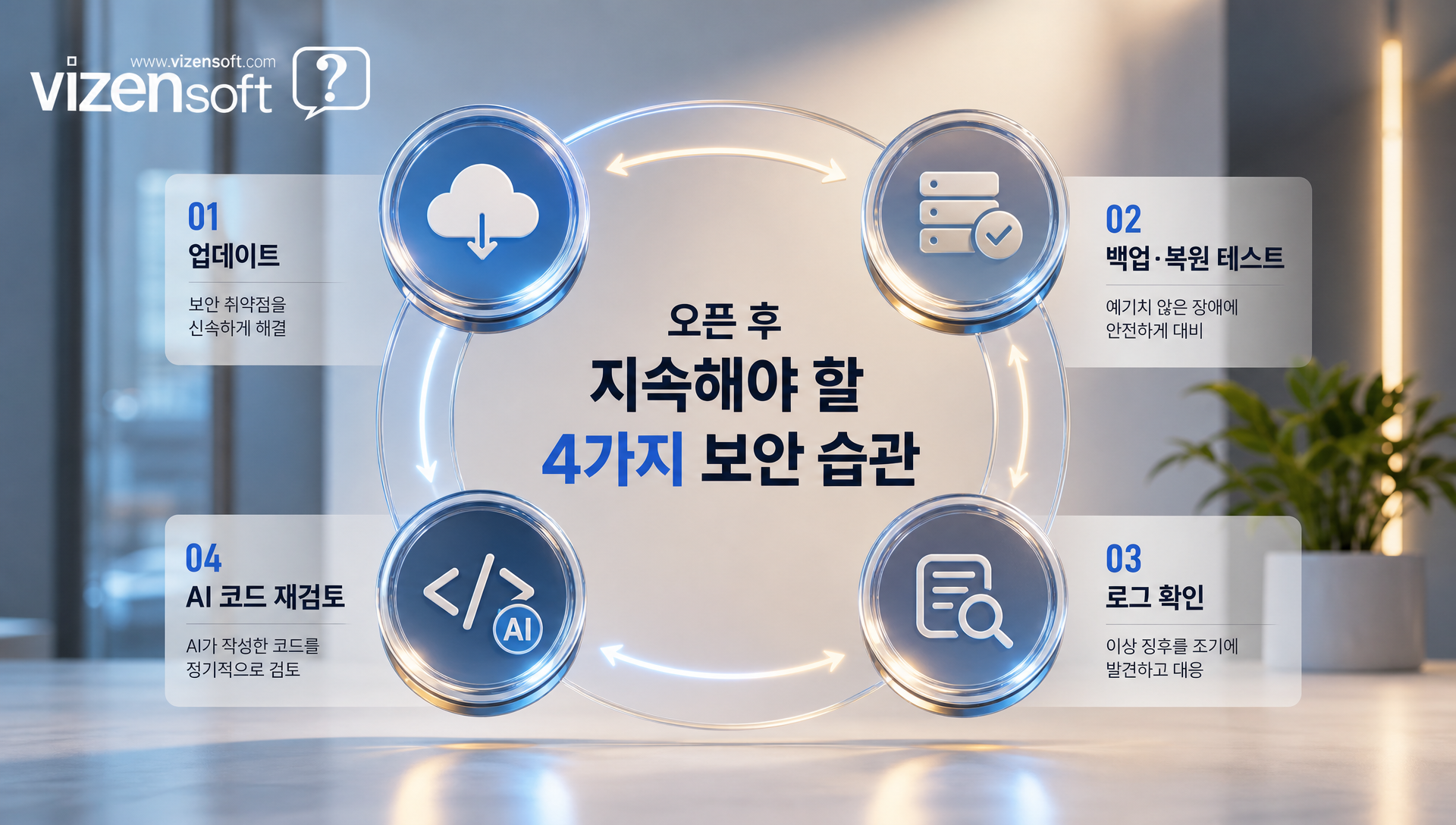 운영 중 계속해야 할 보안 습관과 베스트 프랙티스
