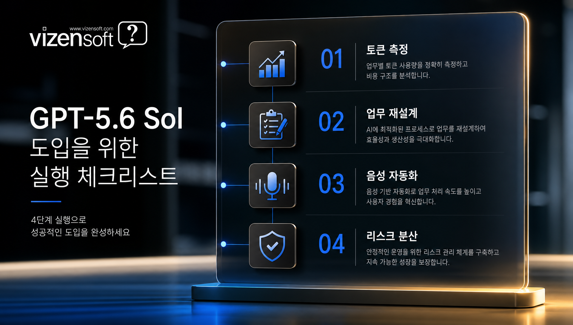 업무자동화 프로세스 재점검 체크리스트 및 실행 가이드