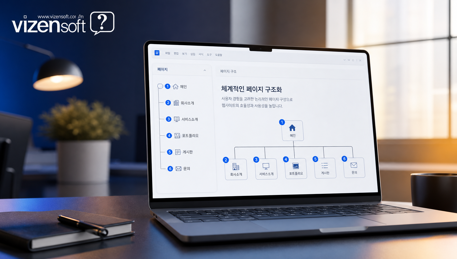 Step 2 필요 페이지 목록 메인 회사소개 서비스 포트폴리오 게시판