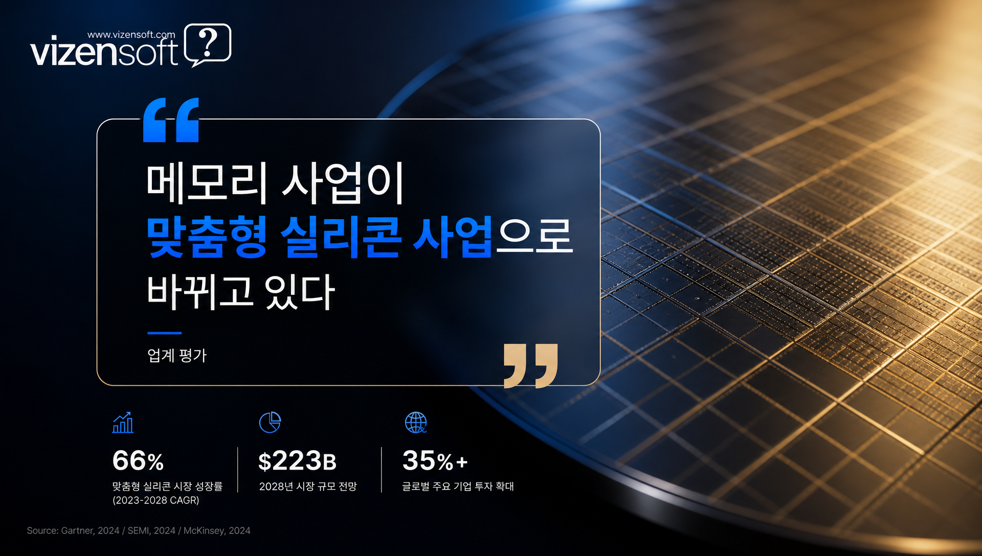 TSMC 커스텀 HBM4E와 향후 3나노 공정 전환 계획 설명