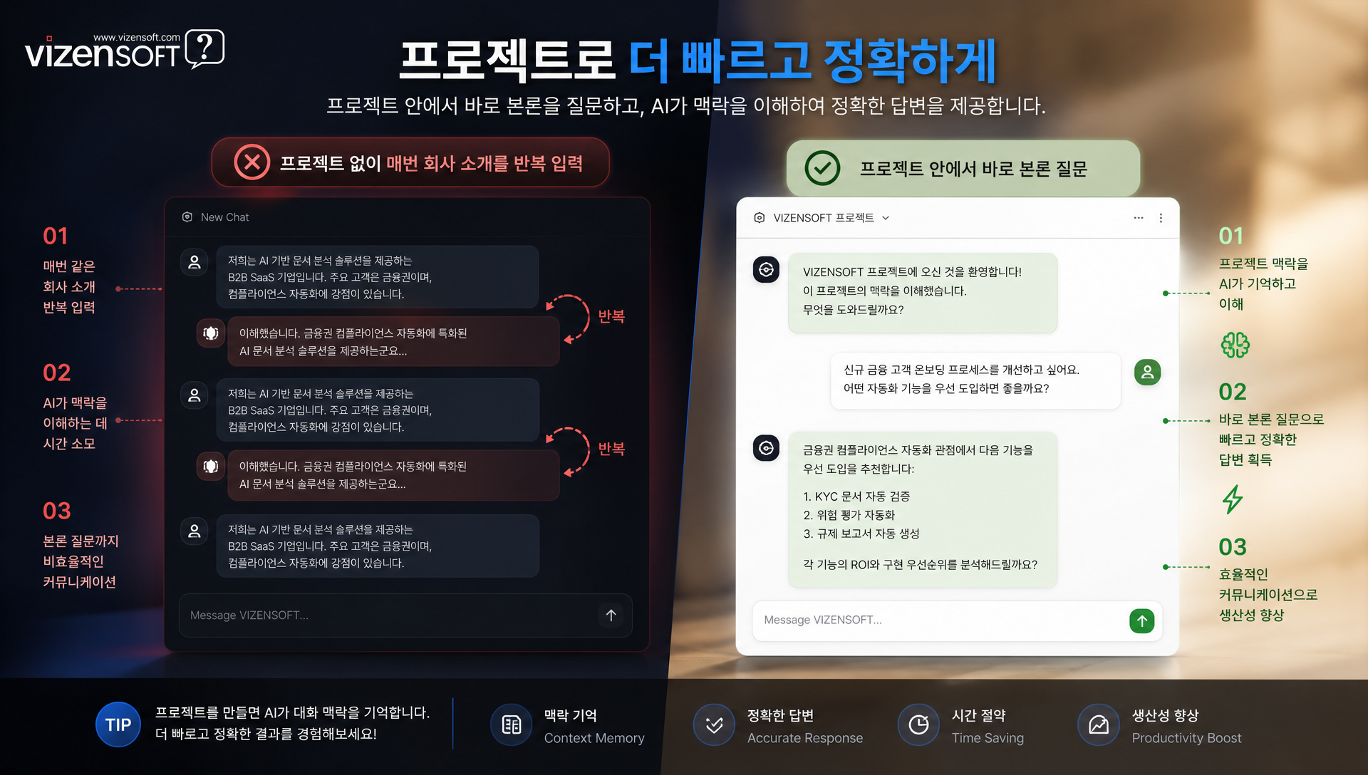 클로드 프로젝트 기능 소개 및 4단계 가이드 제목 화면