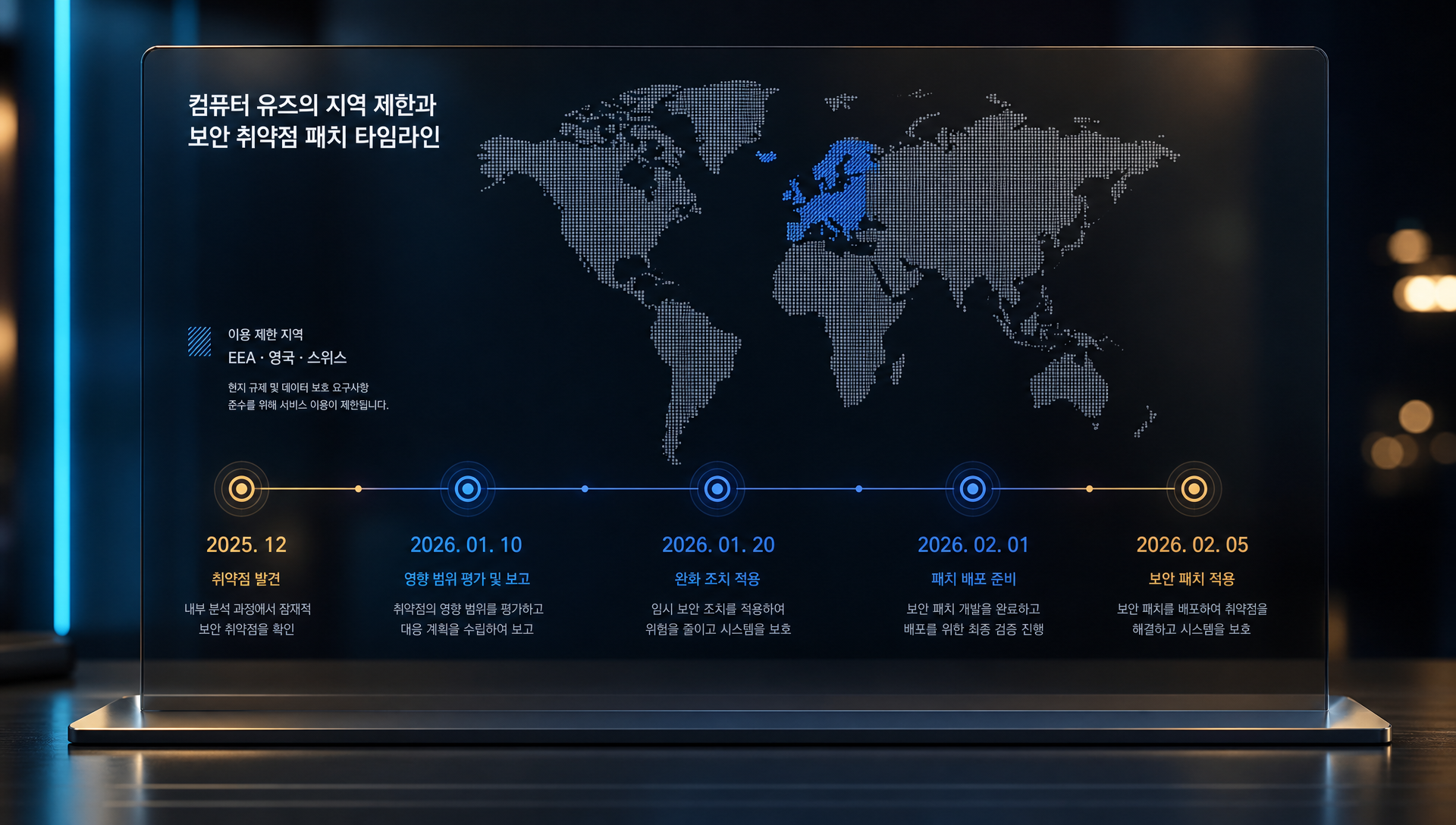 AI 에이전트 업무자동화 트렌드와 코덱스 업계 영향력 분석