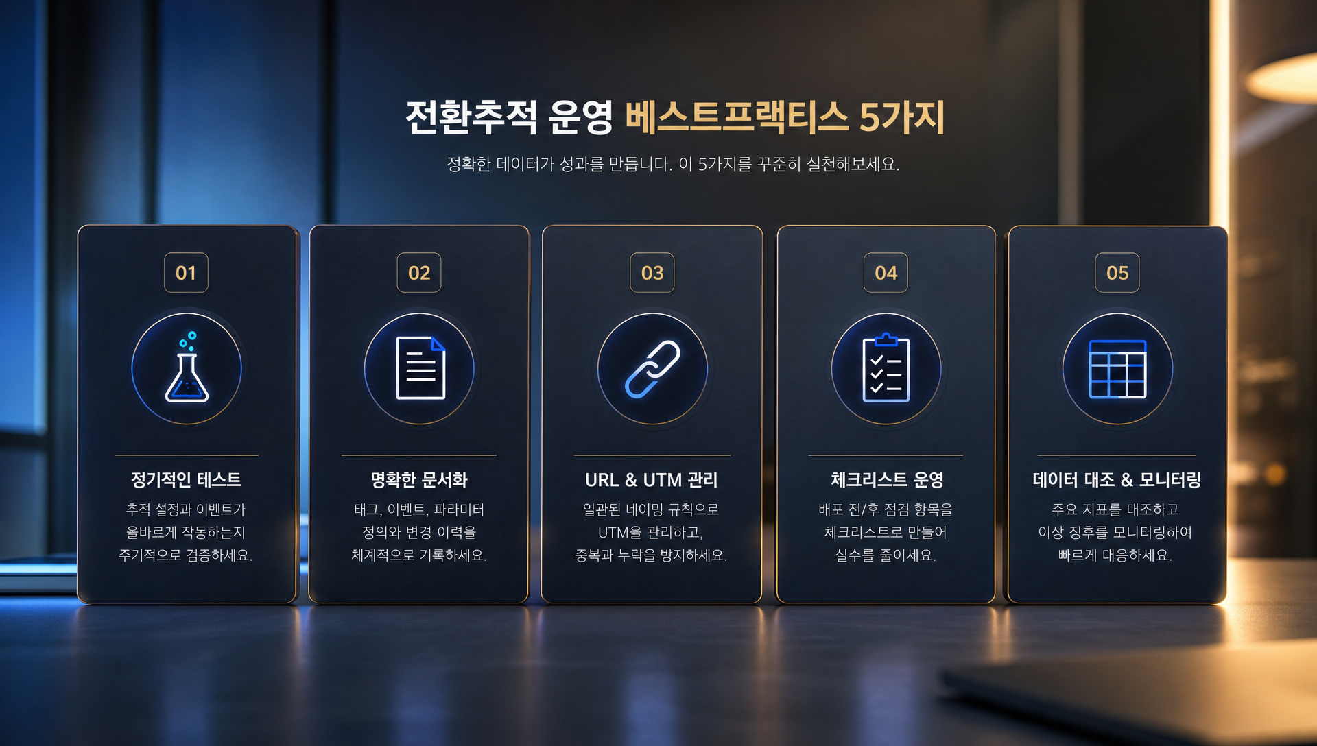 매체별 전환 데이터와 실제 문의 건수 대조를 통한 전환 추적 정기 점검 방법