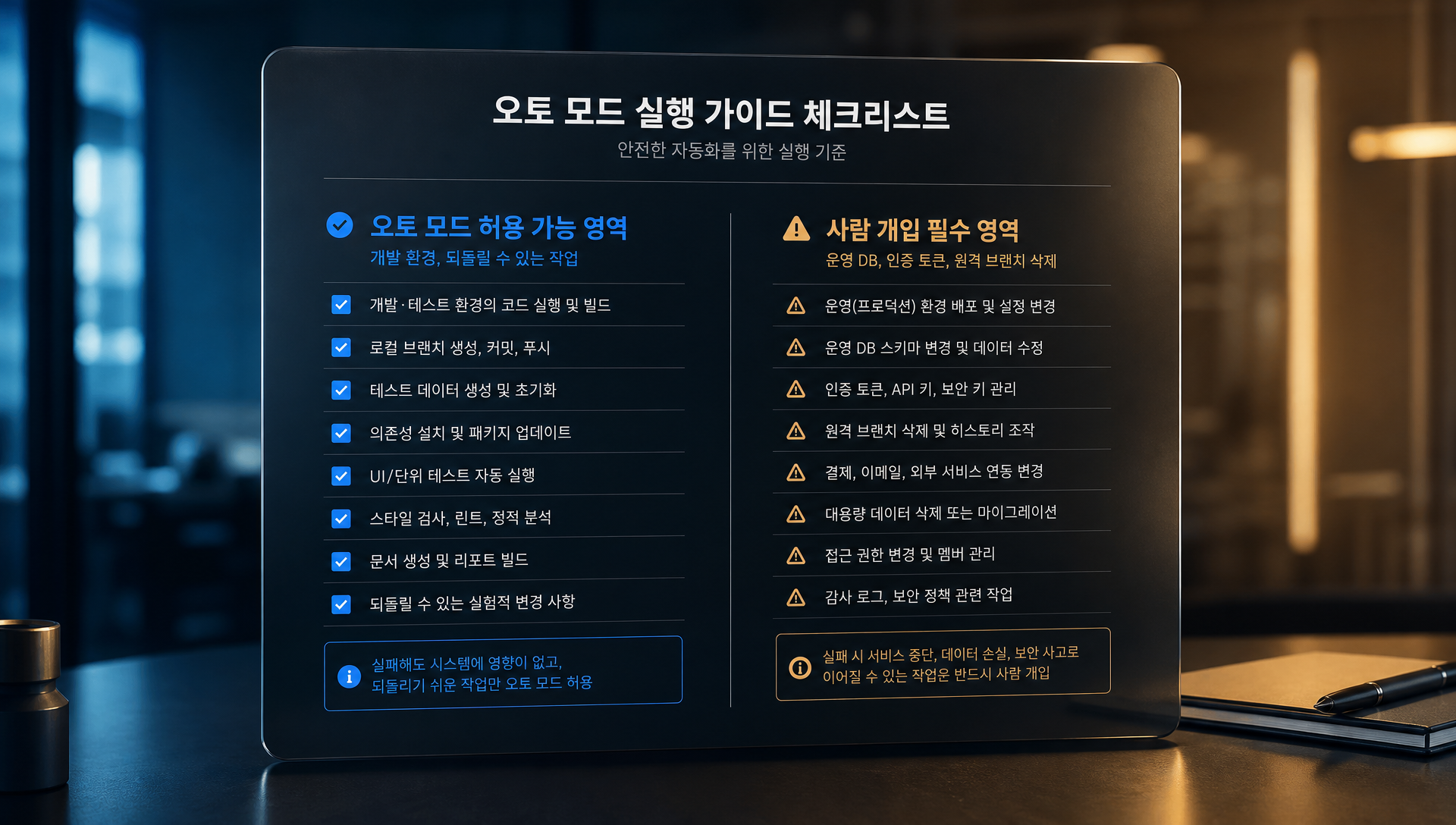 비젠소프트 AI 코딩 자동화 컨설팅 서비스 연락처 정보