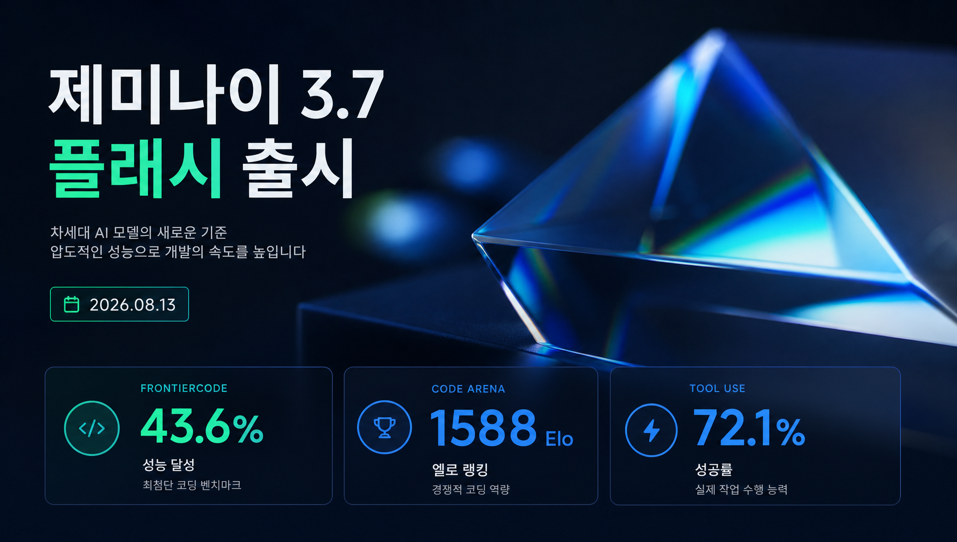 제미나이 3.7 플래시 프론티어코드 43.6% 1위 성능 비교 차트