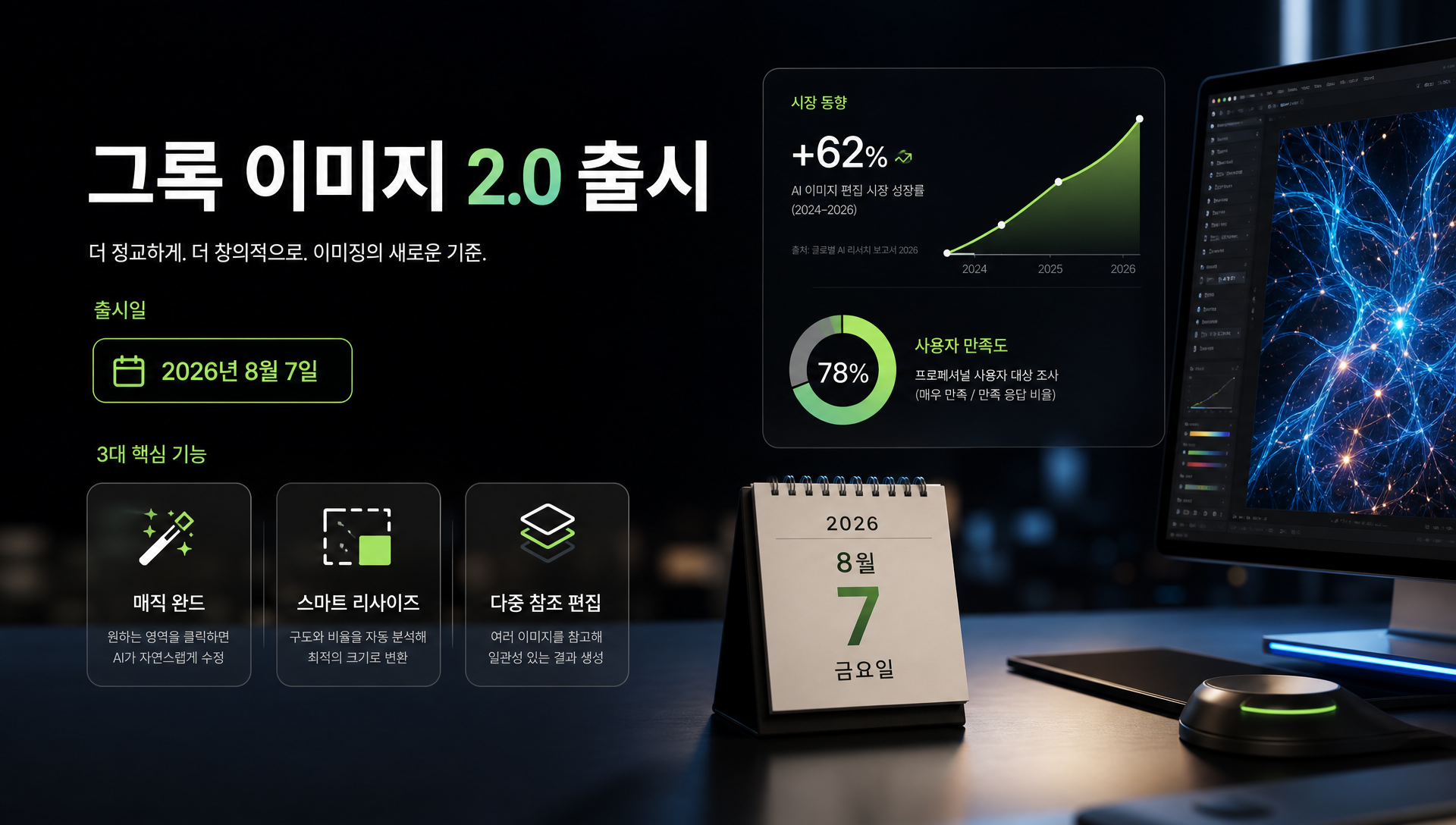 그록 이매진 2.0 매직완드 부분 편집 기능 소개 및 인터페이스