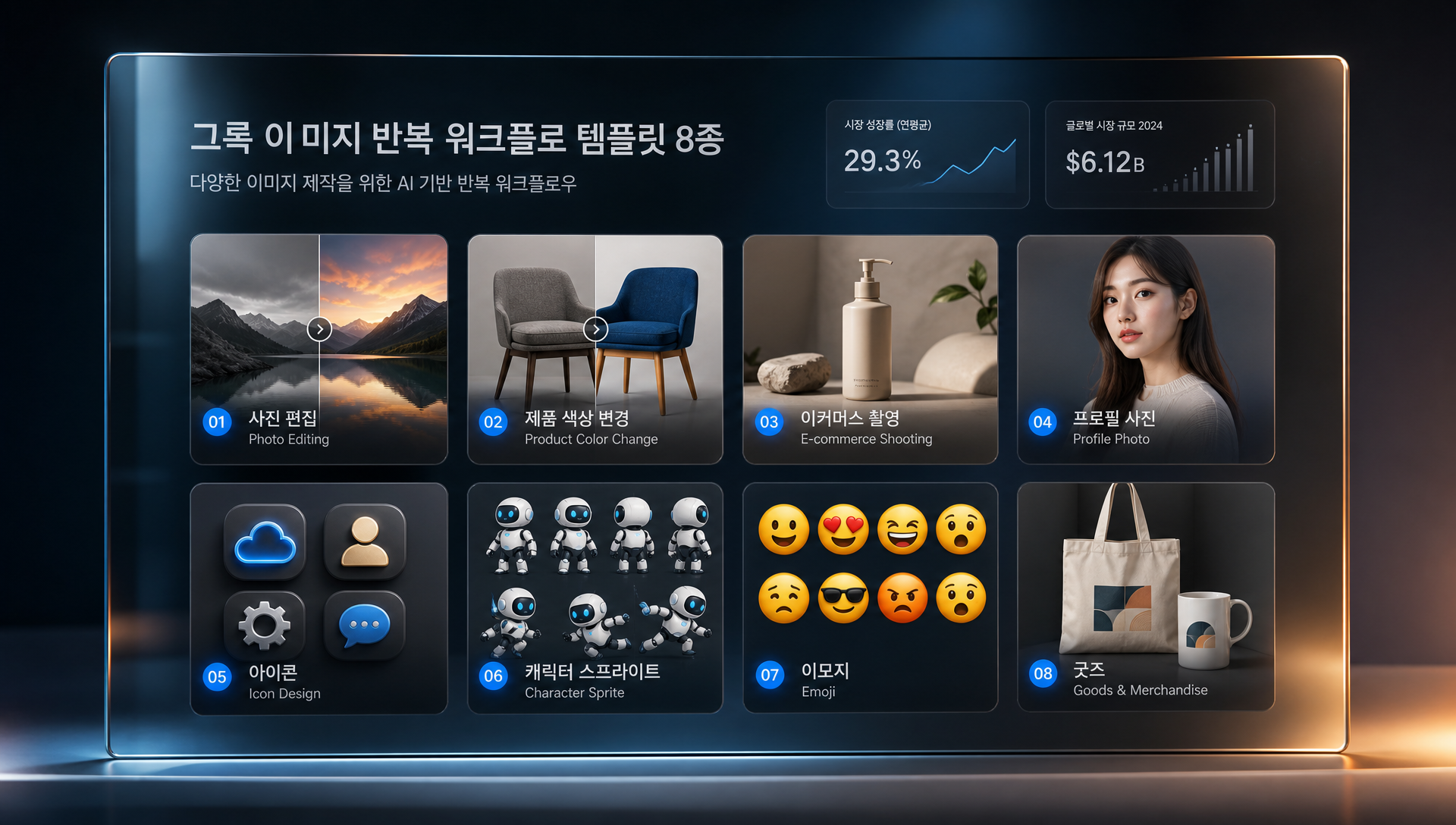 그록 이매진 템플릿 8가지 용도 예시 및 실무 활용