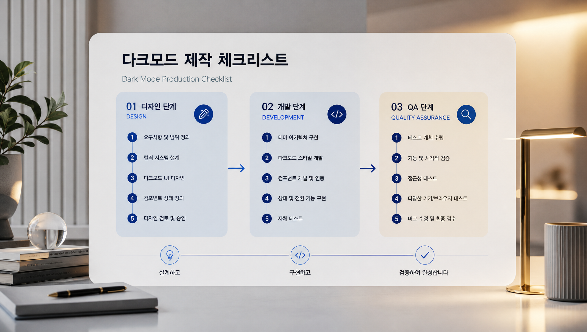 디자인·개발·QA 단계별 다크모드 제작 체크리스트 상세 항목