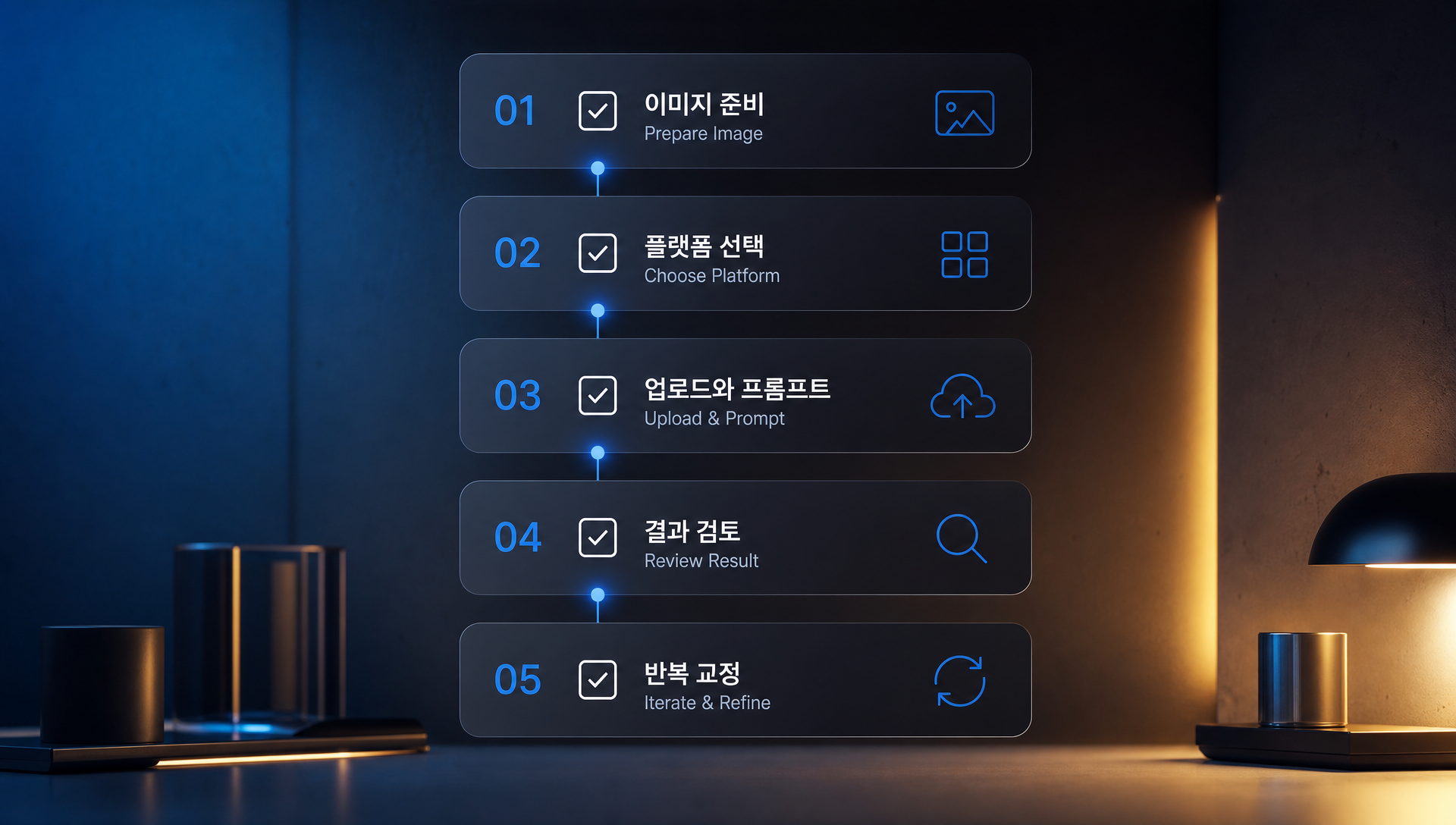 AI 기반 UI 생성의 활용 가치와 프로토타이핑 효율성 향상