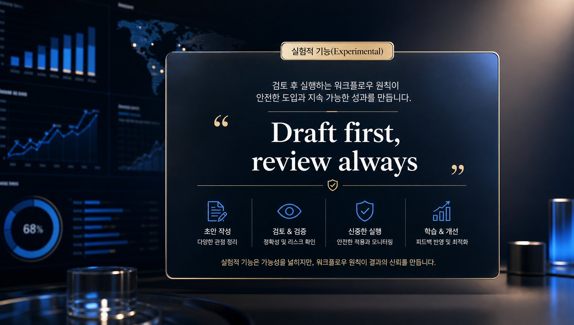 AI 자동화 초안 작성 후 검토 승인 프로세스 흐름도