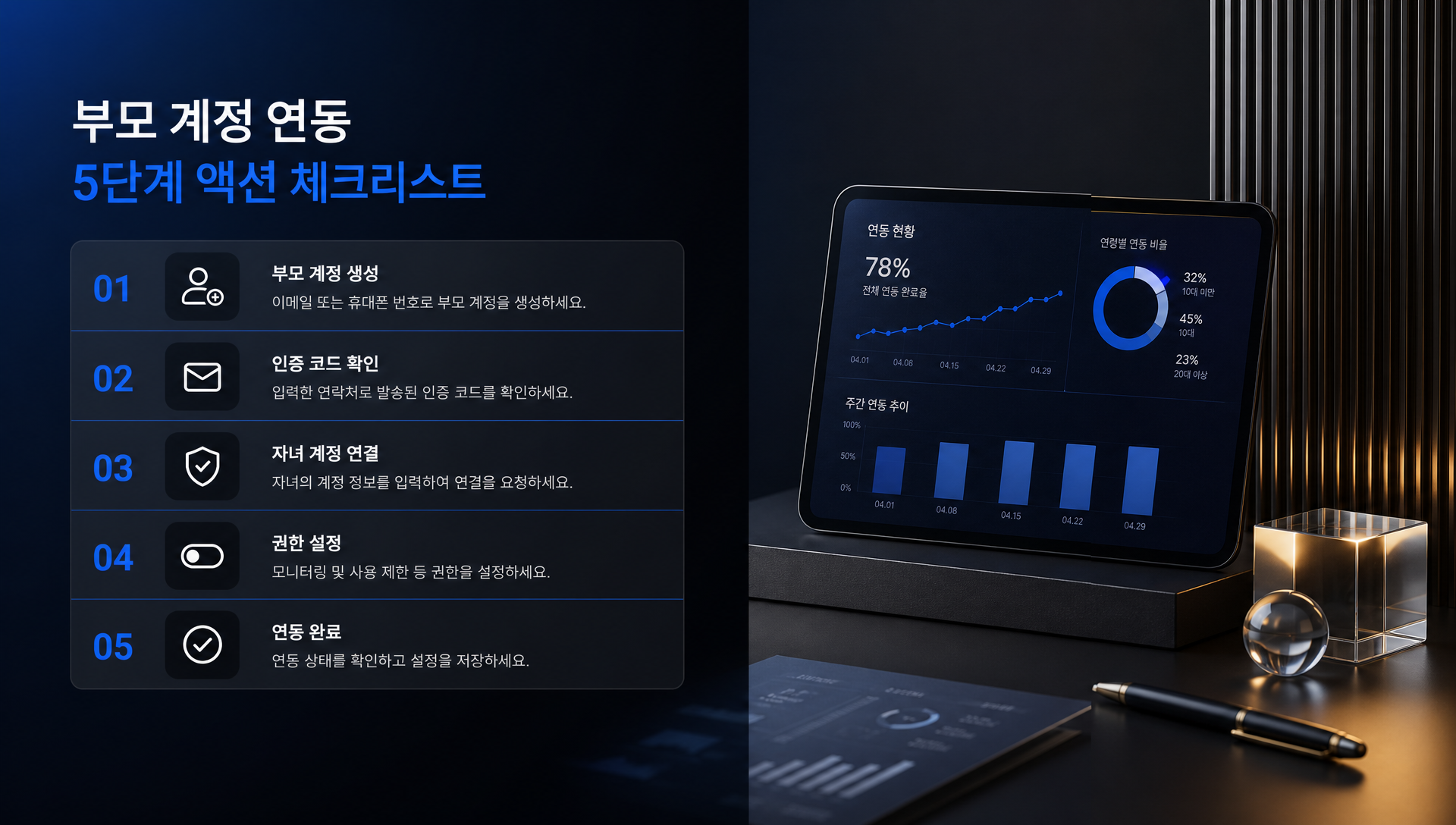 ChatGPT 청소년 계정 부모 연동 설정 완료 화면