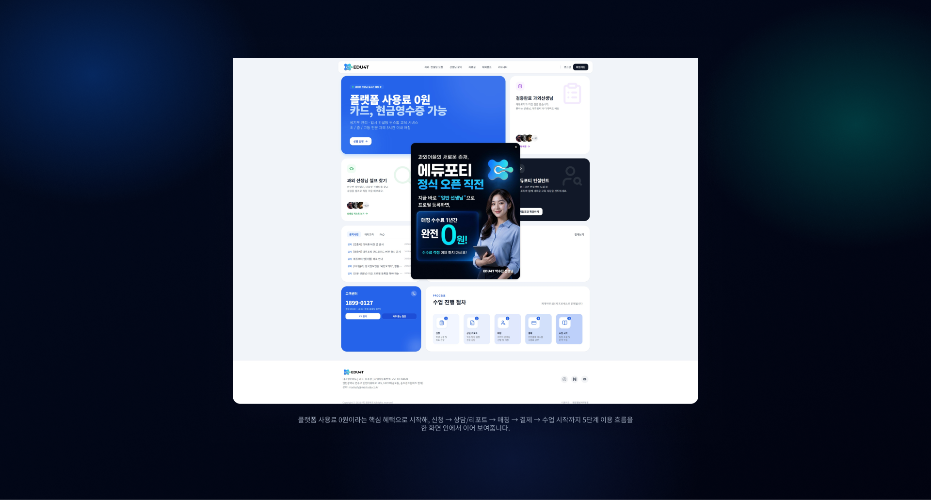 플랫폼 핵심 혜택과 5단계 서비스 이용 흐름을 시각적으로 안내하는 메인 디자인