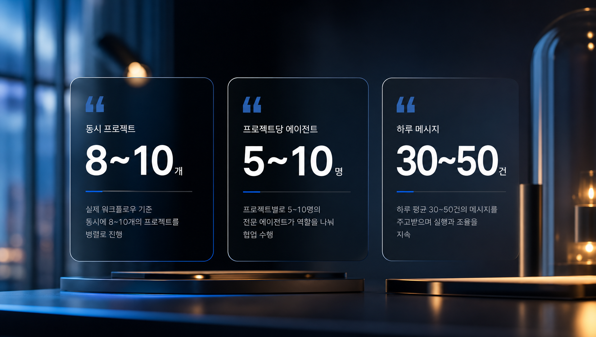 자동 모드 규칙 해석의 여지와 오탐 가능성 점검 필요성