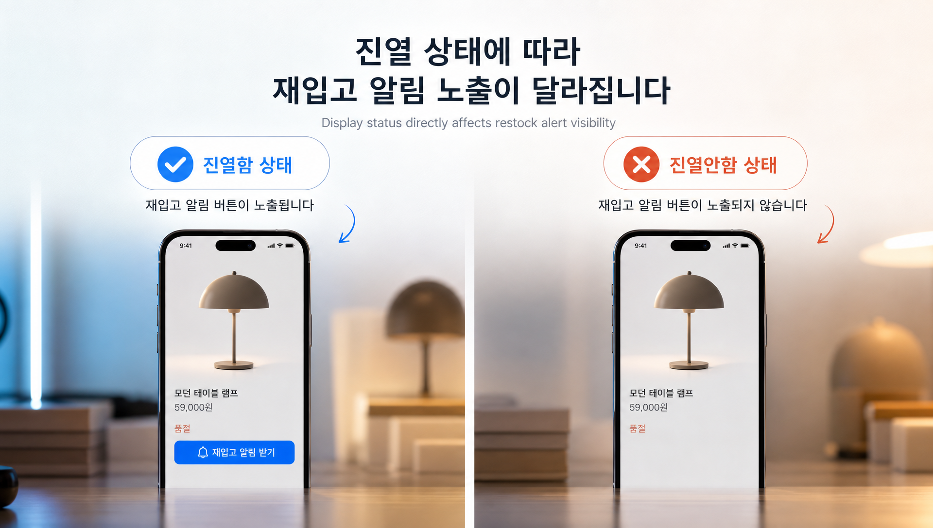 품절 상품 진열 상태와 알림톡 채널 설정 가이드