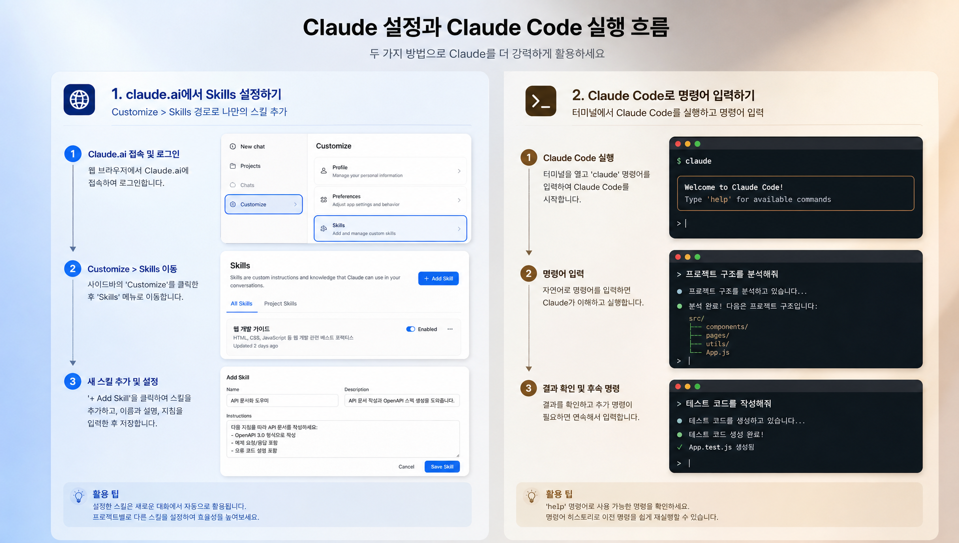 Claude Code 마켓플레이스 명령어 입력 및 스킬 설치 절차 안내