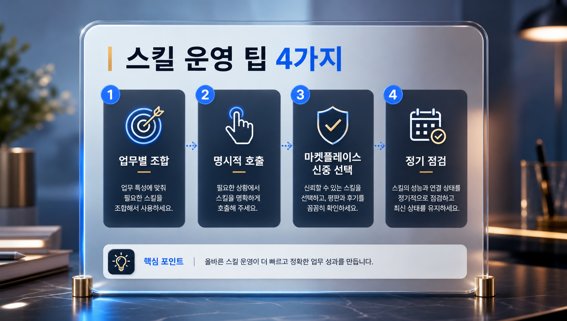 스킬 운영 팁, 업무 유형별 스킬 조합 전략 및 주기적 점검 체크리스트