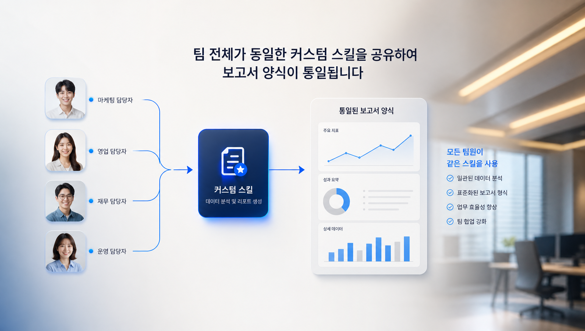 팀 단위 스킬 확장 전략, 공통 스킬과 개인 선택 스킬 관리 방법