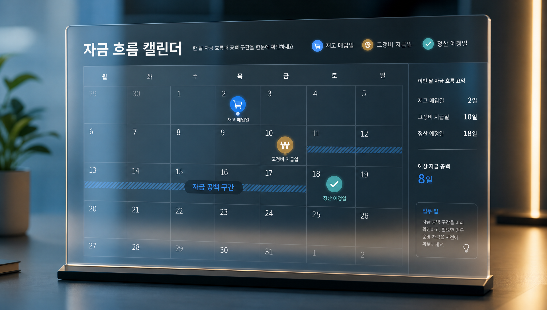 현금흐름 분석을 통한 맞춤형 정산주기 기준 설정 프로세스