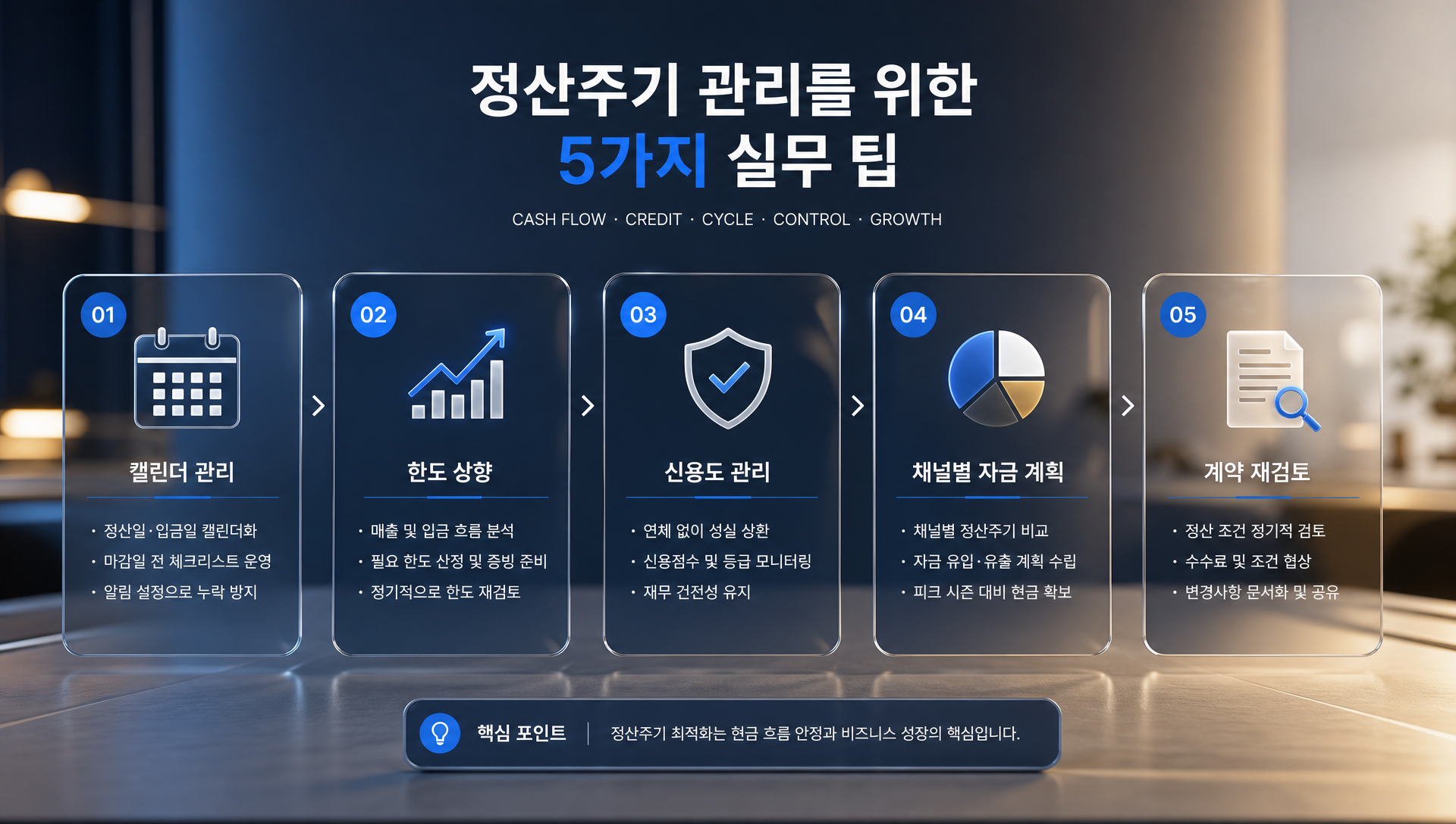 정산주기 관리를 위한 5가지 실무 활용 팁 및 베스트 프랙티스