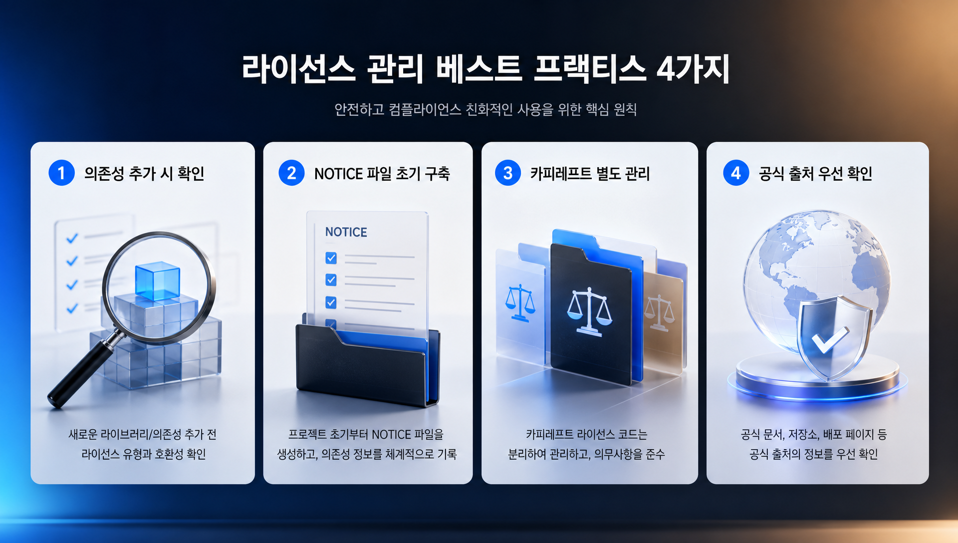 라이선스 관리 베스트 프랙티스 및 자동화 도구 안내