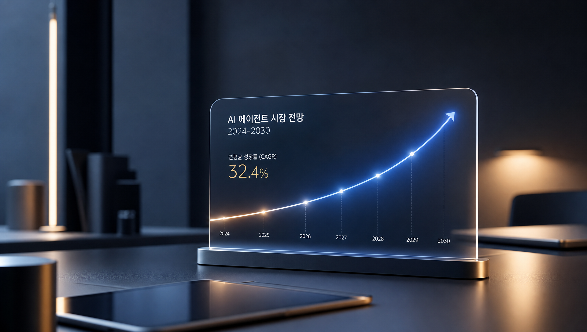 개발자 및 운영 담당자 대상 실행 가이드 체크리스트