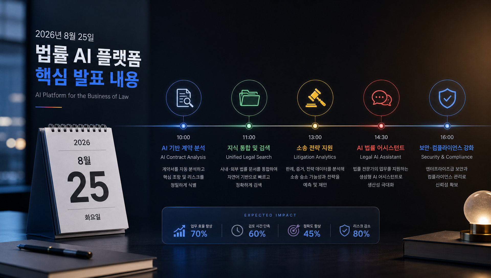 구글 클라우드 제미나이 엔터프라이즈 포 리걸 발표 현장의 로고 및 브랜딩 이미지