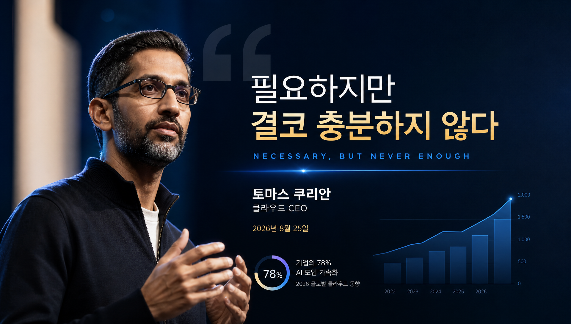 토마스 쿠리안 구글 클라우드 CEO의 발표 현장 사진 및 주요 발언 인용