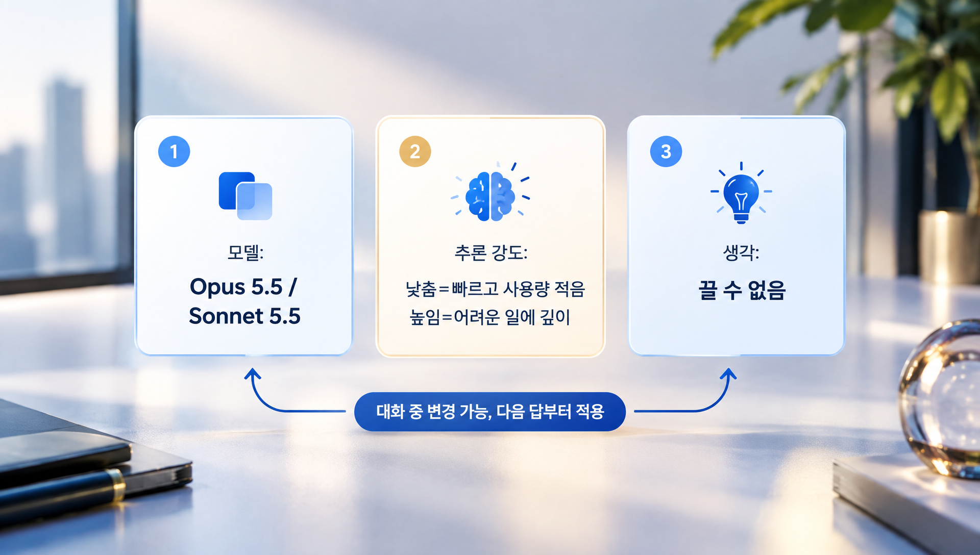 클로드 앱 메시지 입력창에서 모델 선택, 추론 강도(Low/Medium/High) 조절 메뉴 인터페이스