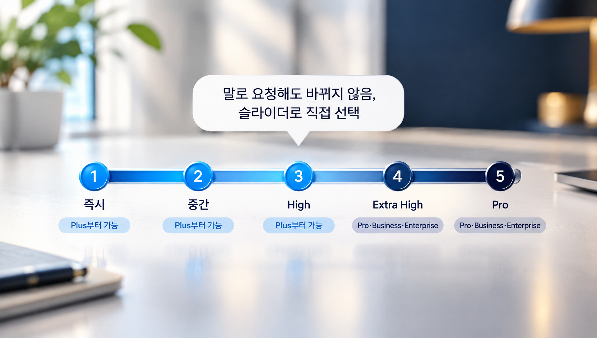 챗GPT 앱의 Chat 모드에서 Thinking 슬라이더로 생각 수준을 조절하는 방법