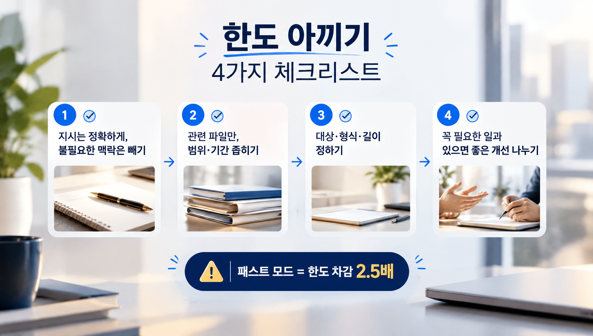 Work에서 일을 맡길 때 명확한 지시문 작성 예시와 구조