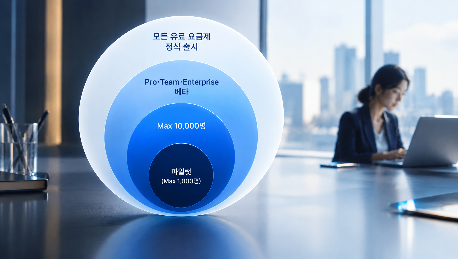 Claude in Chrome 기능 확장 과정, 파일럿에서 정식 출시까지의 기능 추가 요약