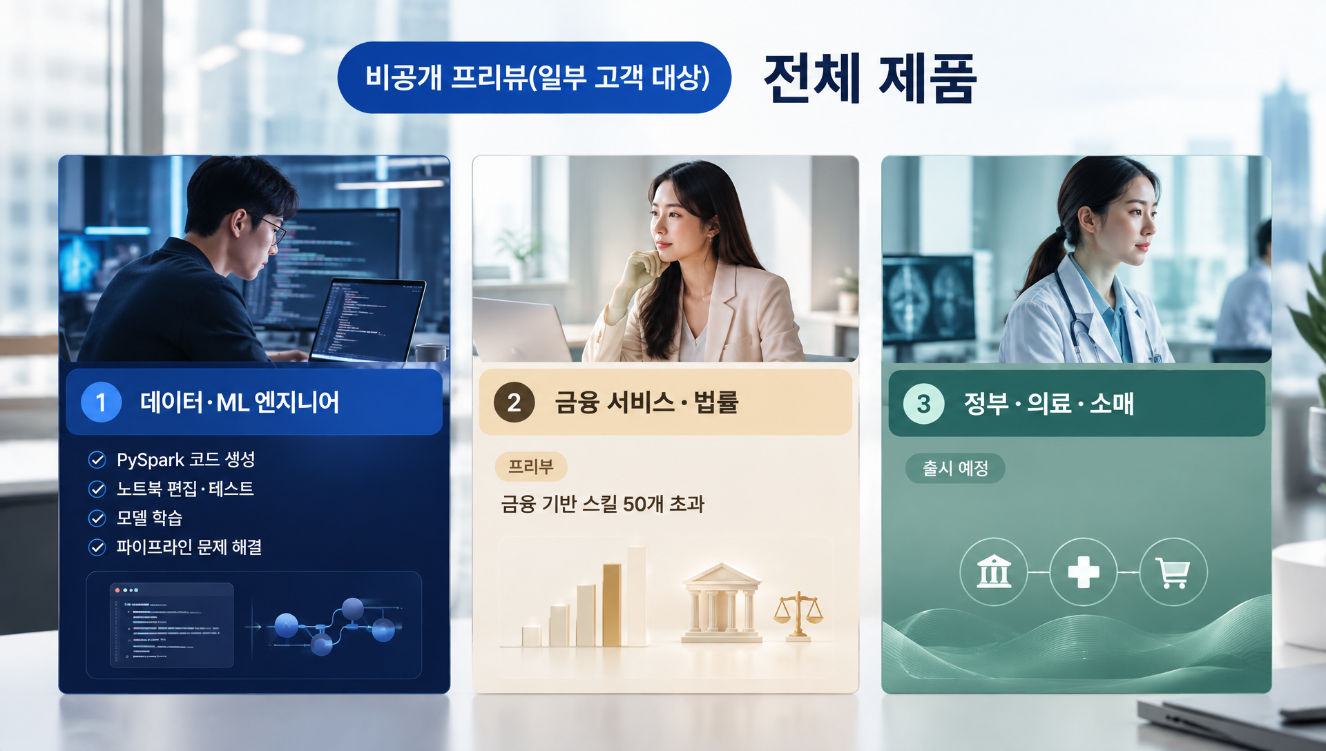 Gemini agent 도입 전 점검 사항을 정리한 단계별 체크리스트
