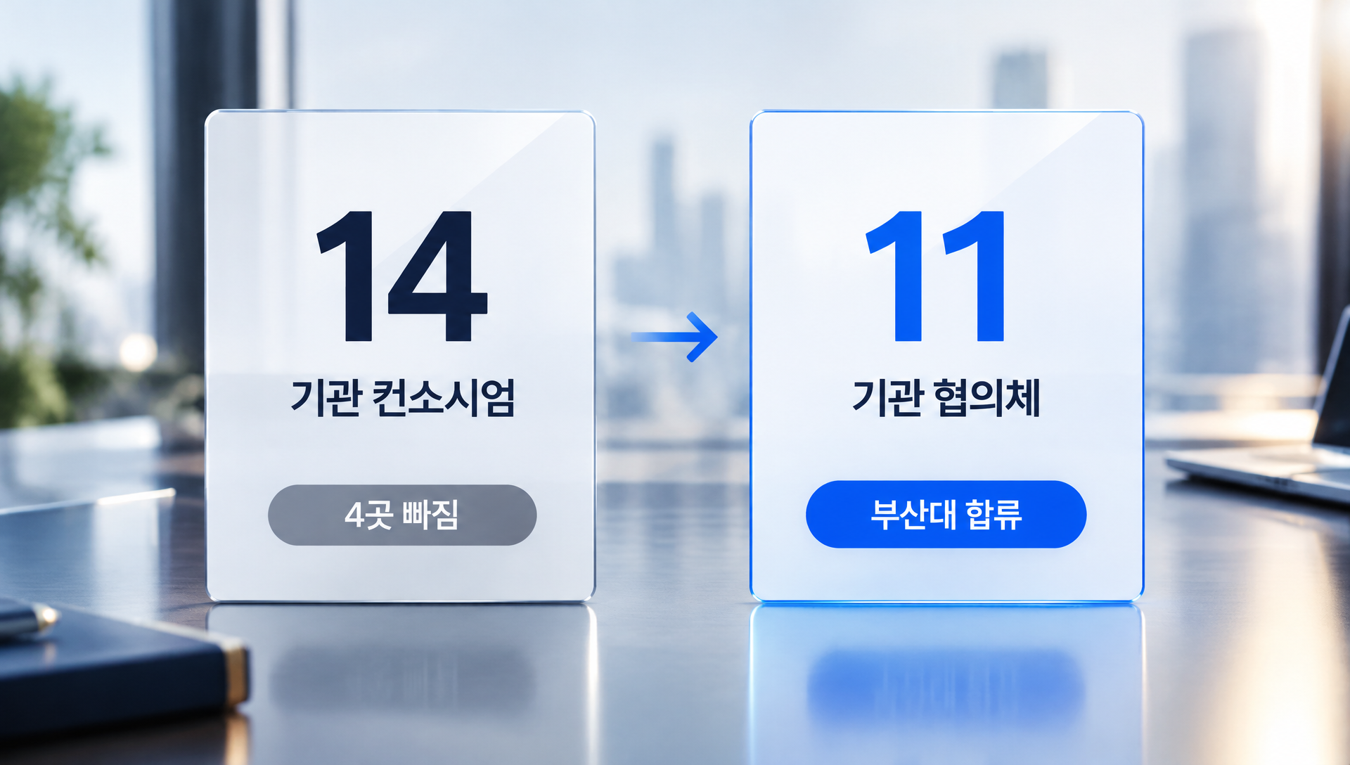 보안 AI 모델 학습 데이터 구조 및 사전·사후학습 프로세스