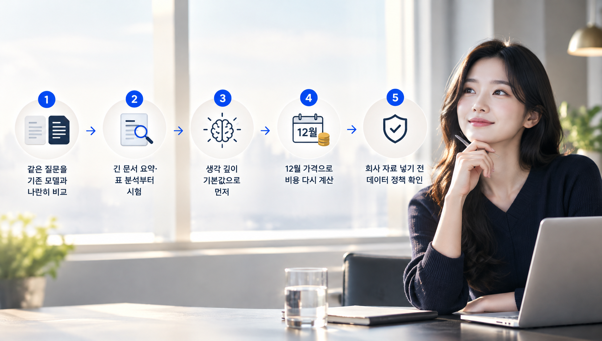 11월 30일 할인 기간 아르곤 테스트 체크리스트 6단계 진행 방법