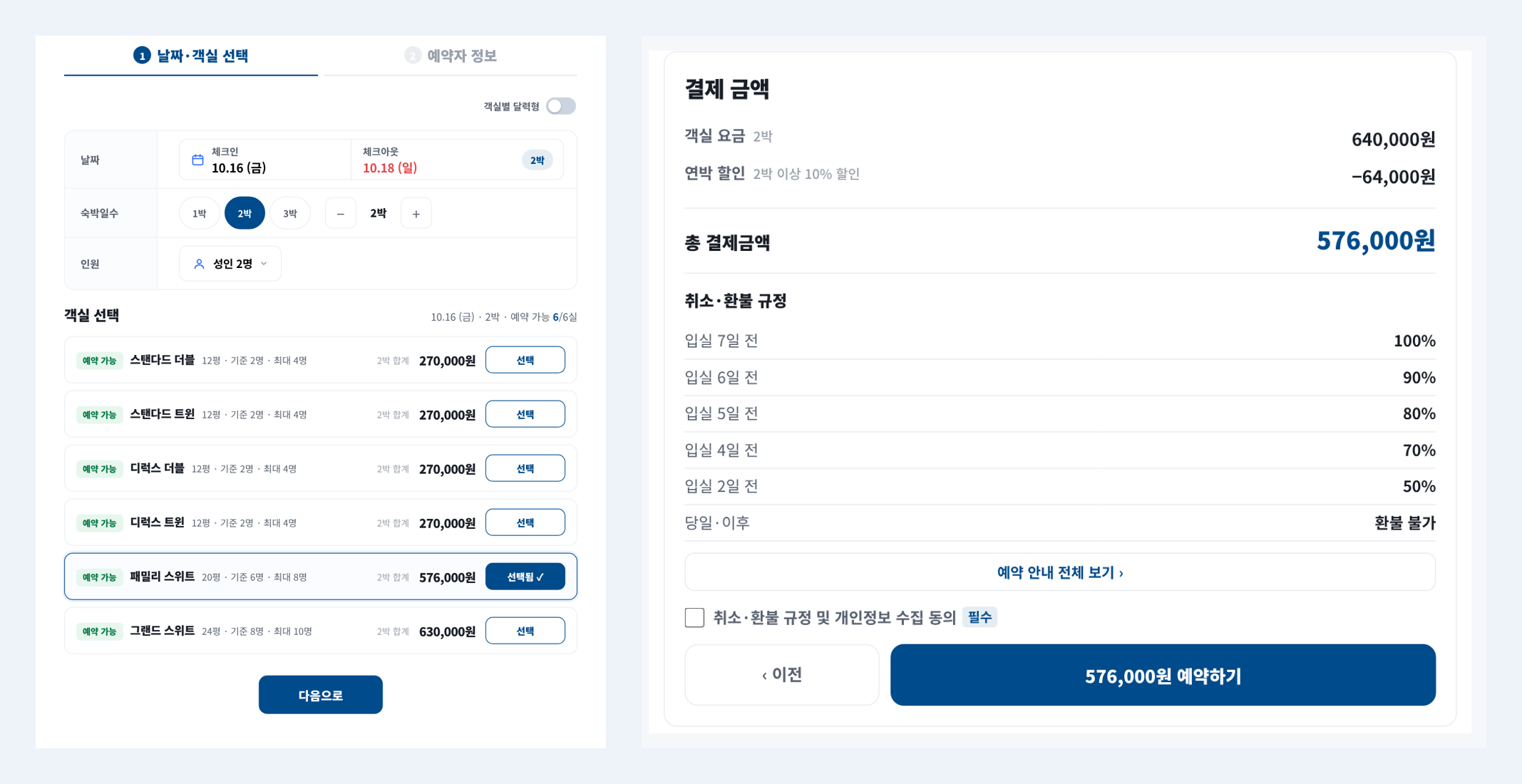 우리 홈페이지 안의 예약창 - 날짜, 객실 선택부터 결제까지의 한 화면 흐름