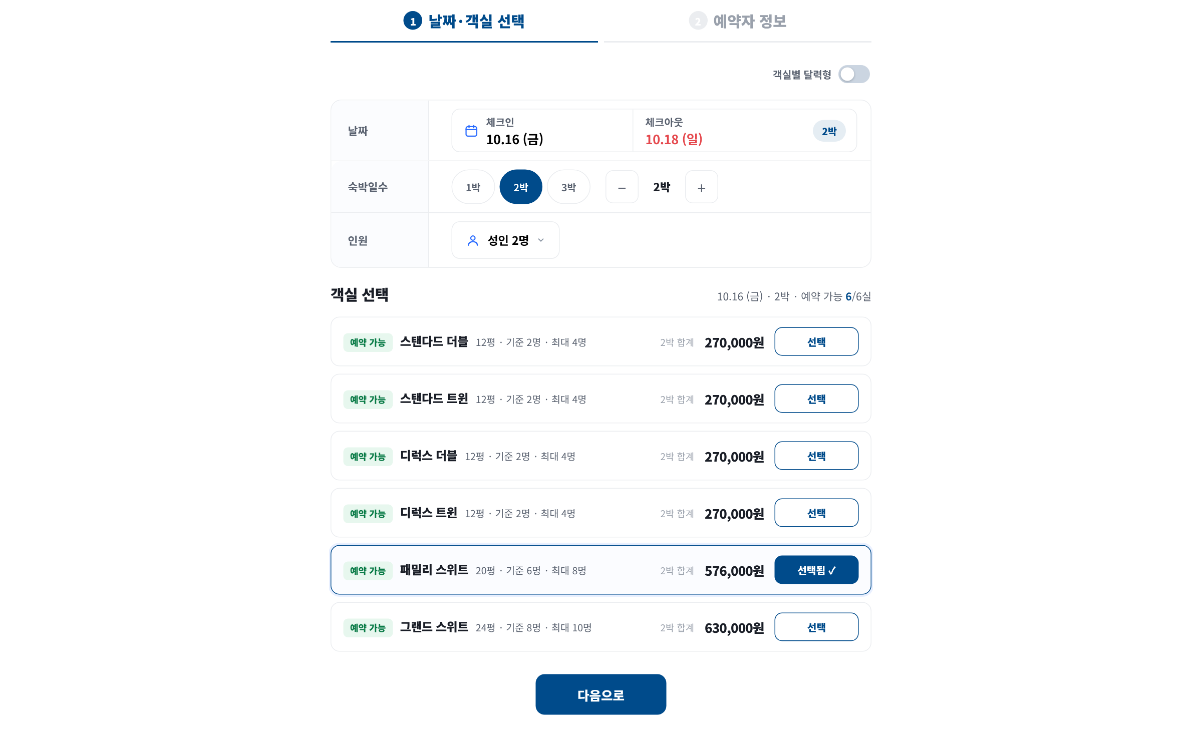 객실 선택 화면 - 선택한 날짜의 예약 가능 객실, 평형, 인원, 합계 금액 표시