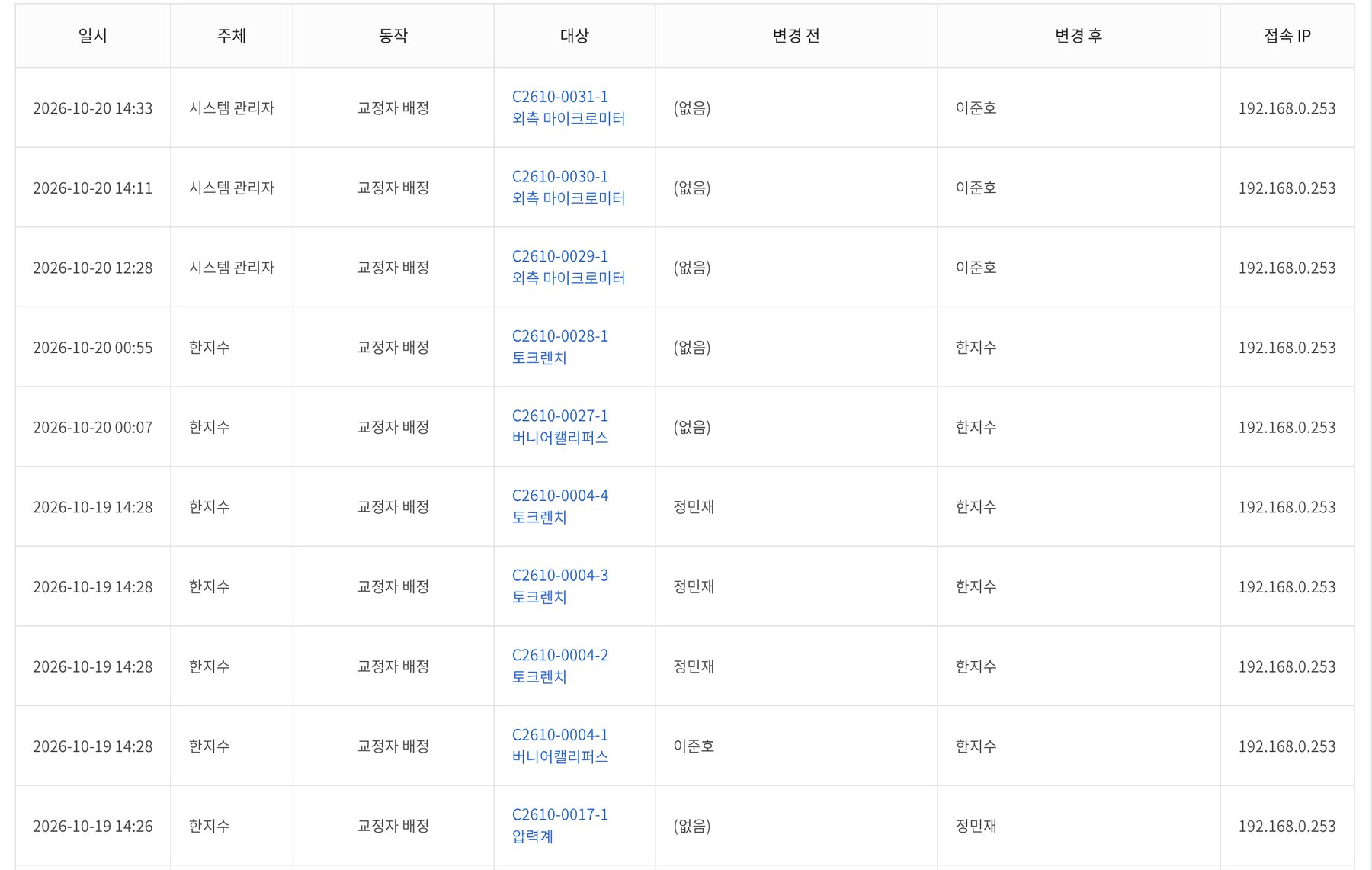 사용자 작업 이력이 자동으로 추적·기록되는 감사 추적 화면