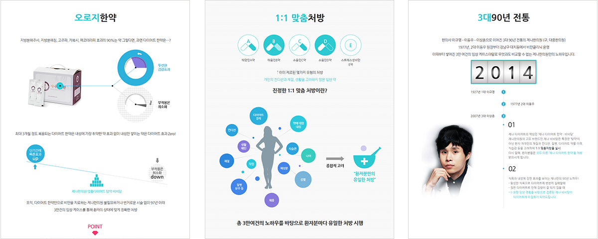 제나한의원 병원사이트
