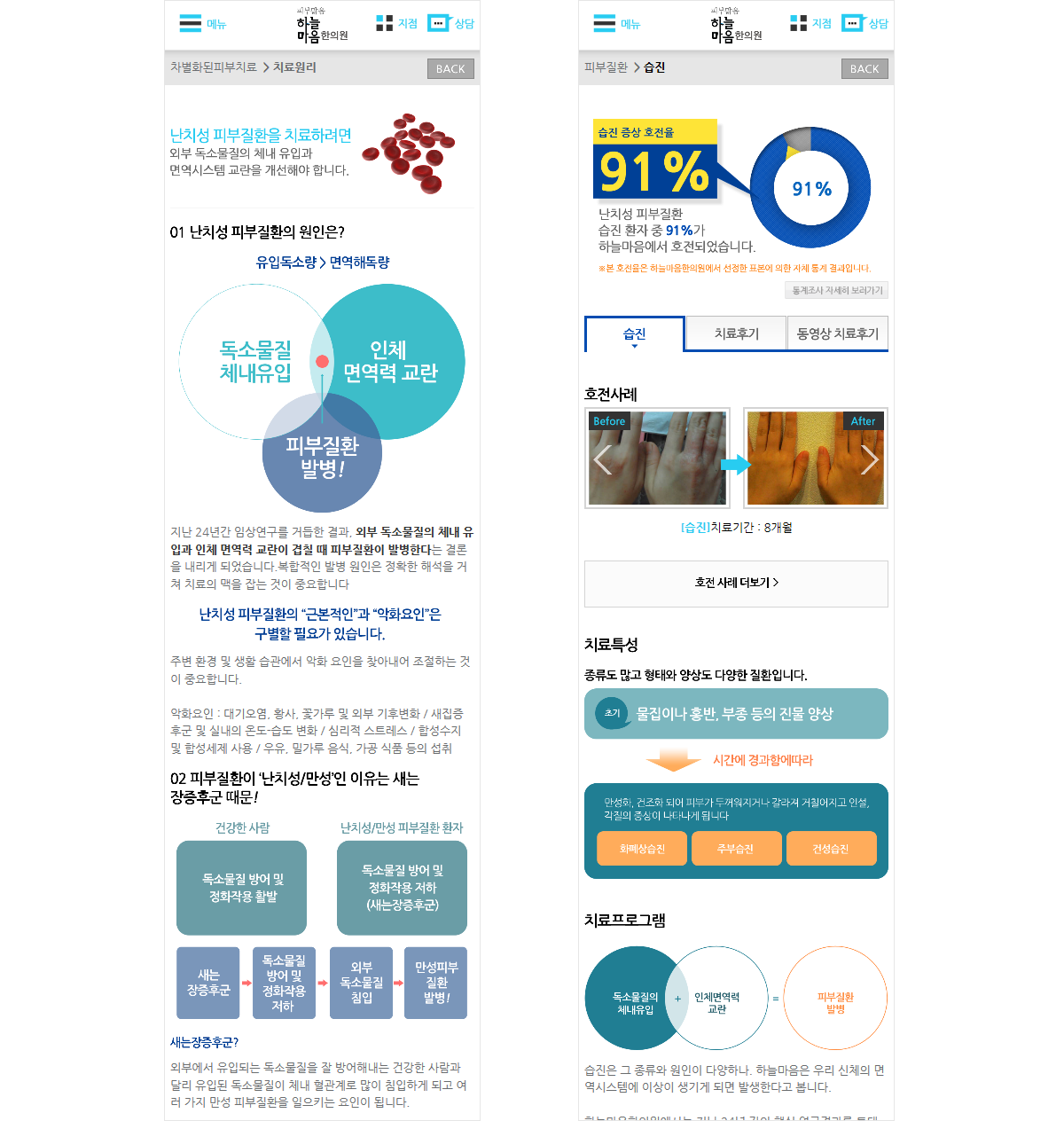 하늘마음한의원 한의원홈페이지