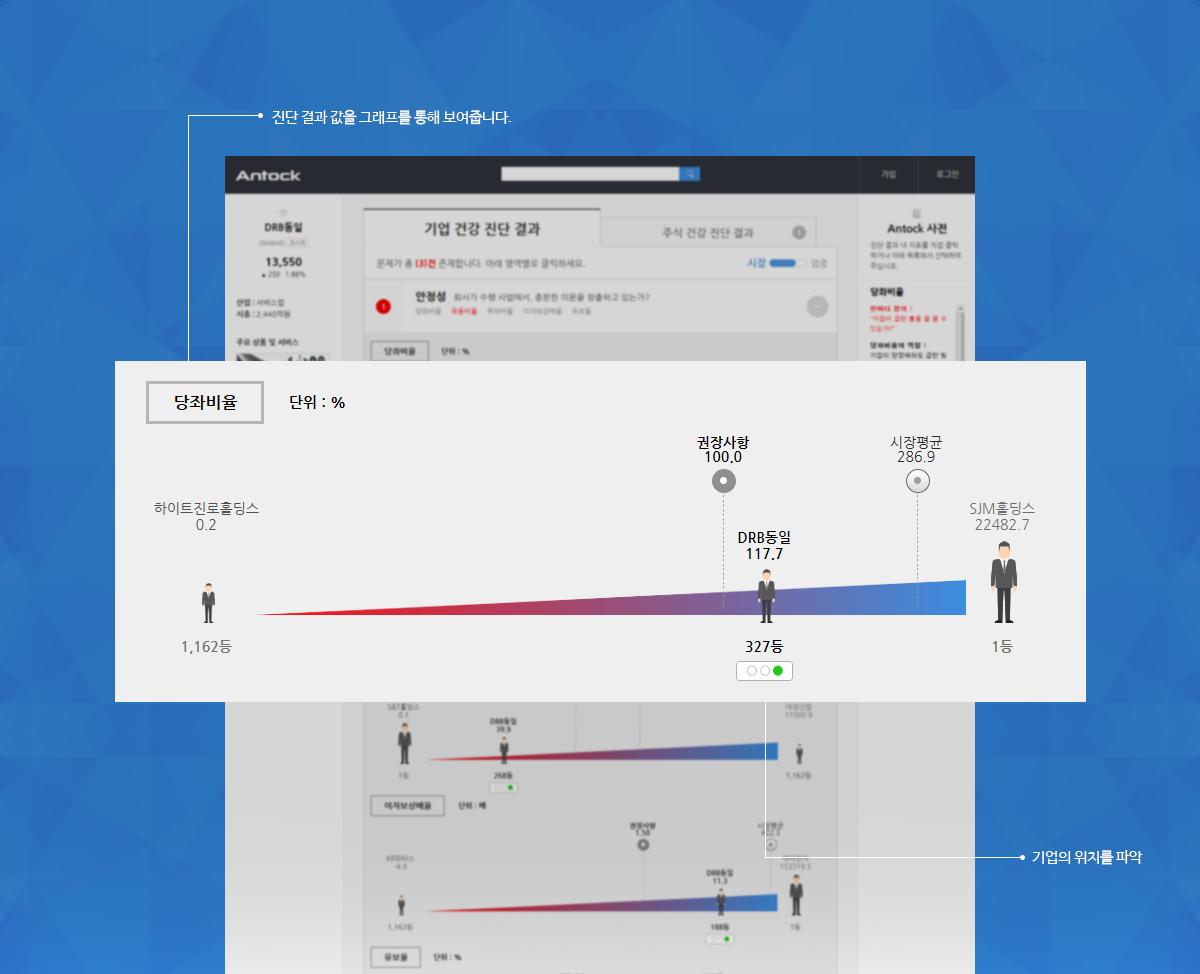 앤톡 웹에이전시