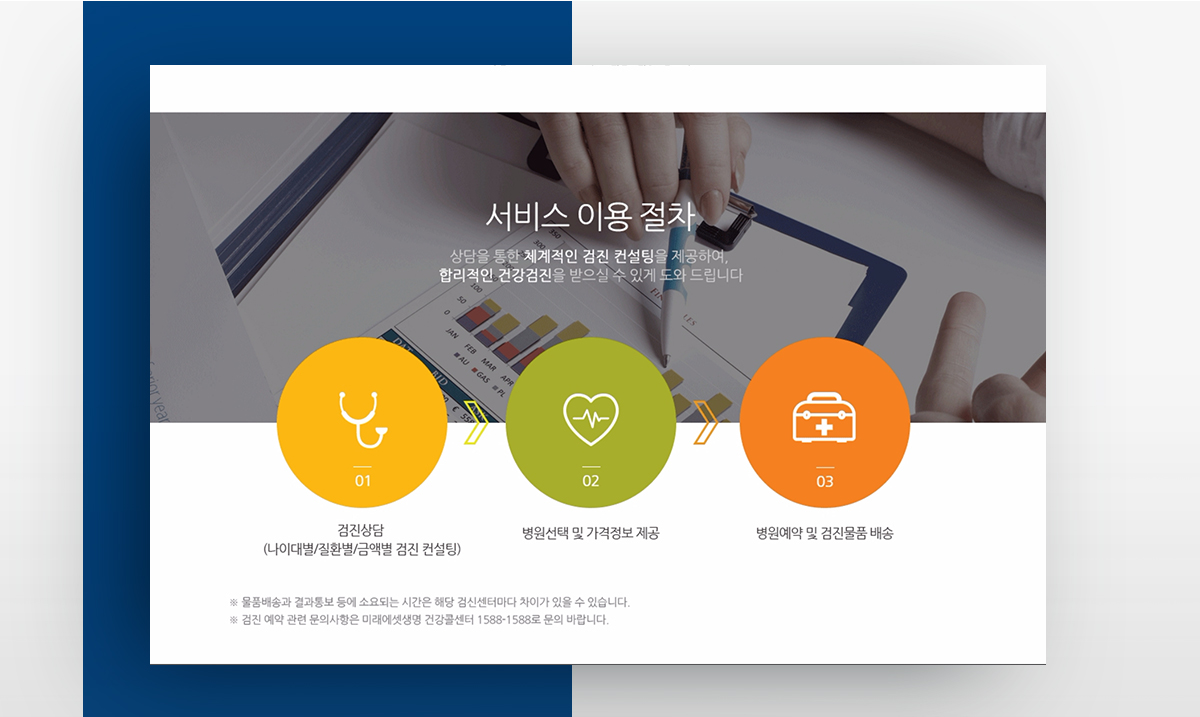 하나로의료재단&미래에셋생명 홈페이지제작