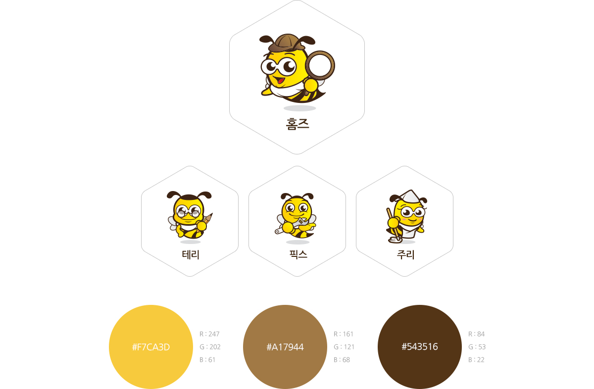 홈즈 웹페이지제작