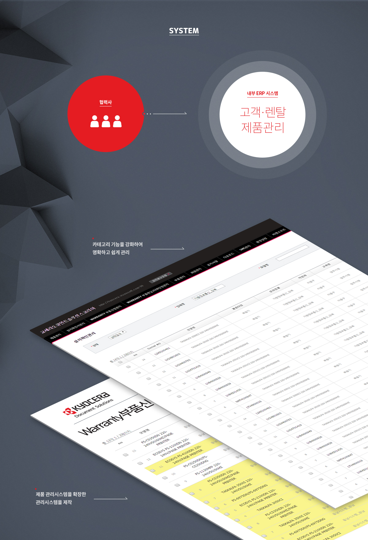 교세라도큐먼트솔루션_02.jpg 교세라도큐먼트솔루션스코리아 홈페이지제작