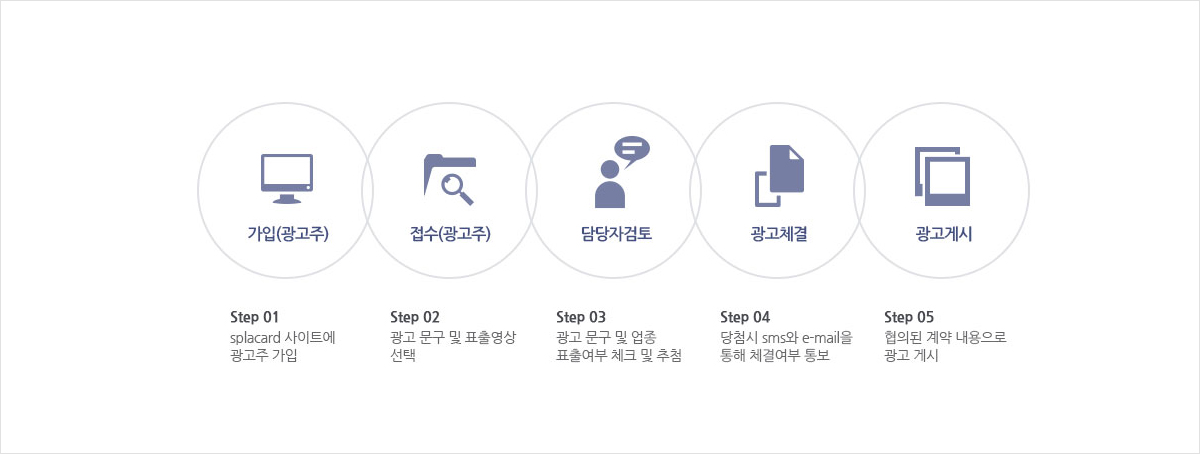 인풍 웹사이트제작