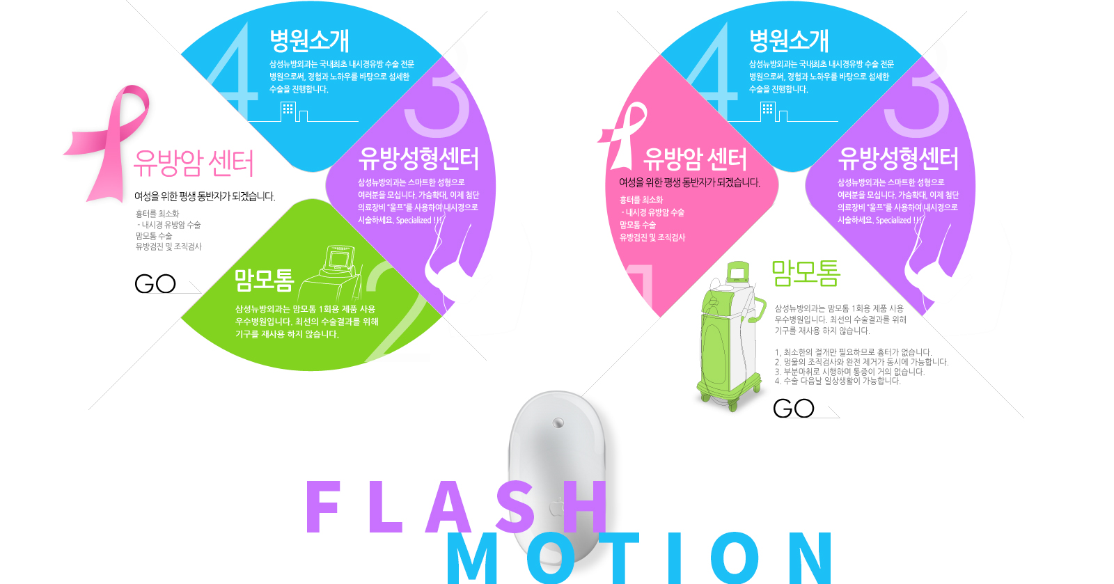 삼성뉴방외과 병원전문홈페이지