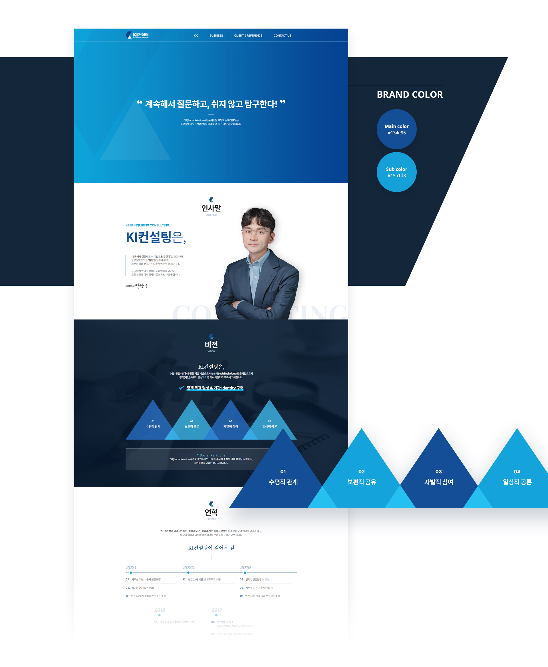 Con01.jpg KI컨설팅 홈페이지제작