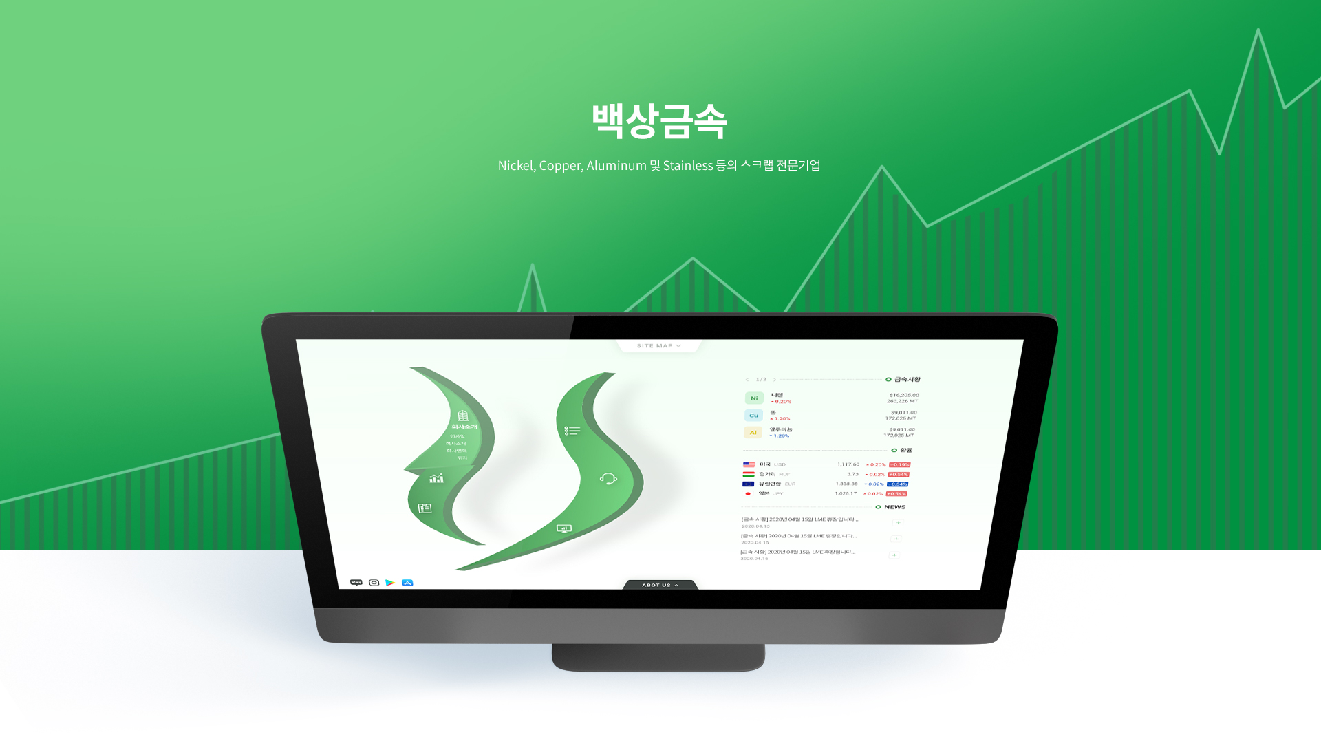 백상금속 모바일홈페이지제작