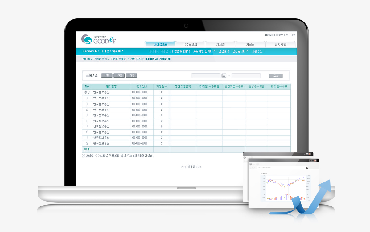 Goodef 프로그램개발